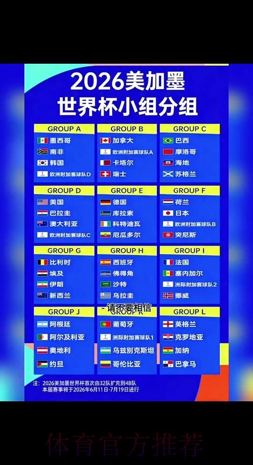 2026世界杯小组赛赛程高清版全程直播官网入口 2026世界杯小组赛赛程高清版全程直播官网入口