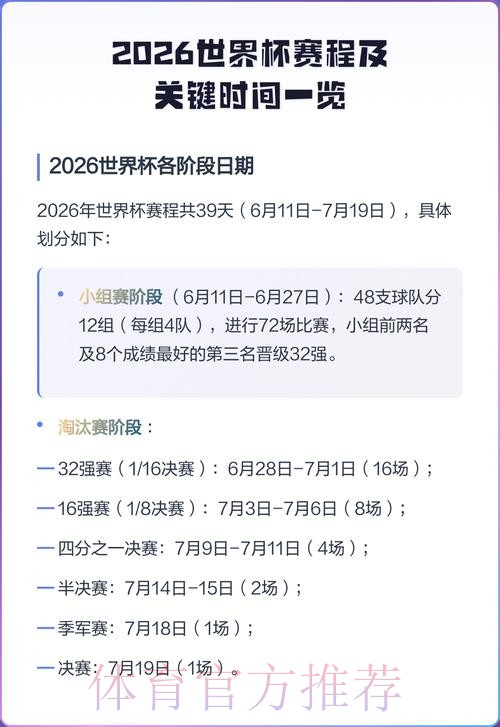 2026世界杯每日赛程官方发布完整安排实时查看 2026世界杯每日赛程官方发布完整安排实时查看