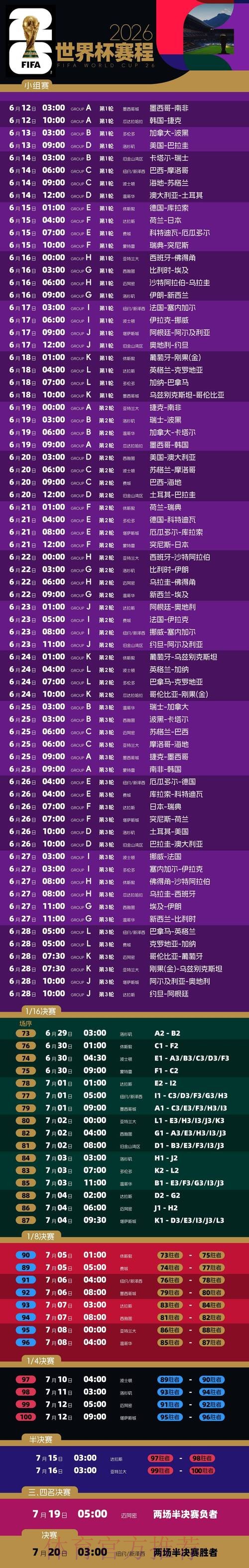 2026世界杯每日赛程官方发布完整安排实时查看 2026世界杯每日赛程官方发布完整安排实时查看