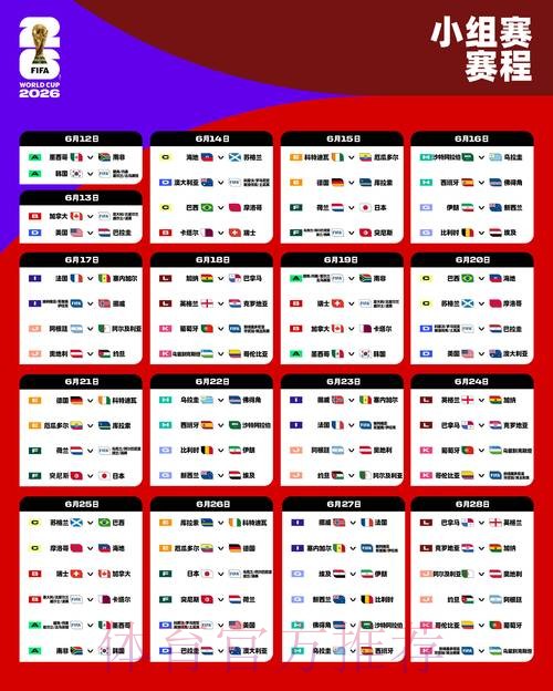 2026世界杯小组赛完整赛程揭晓 2026世界杯小组赛完整赛程揭晓