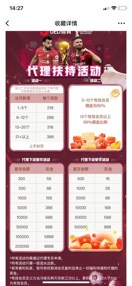 全面解析世界杯竞猜网站推荐大全