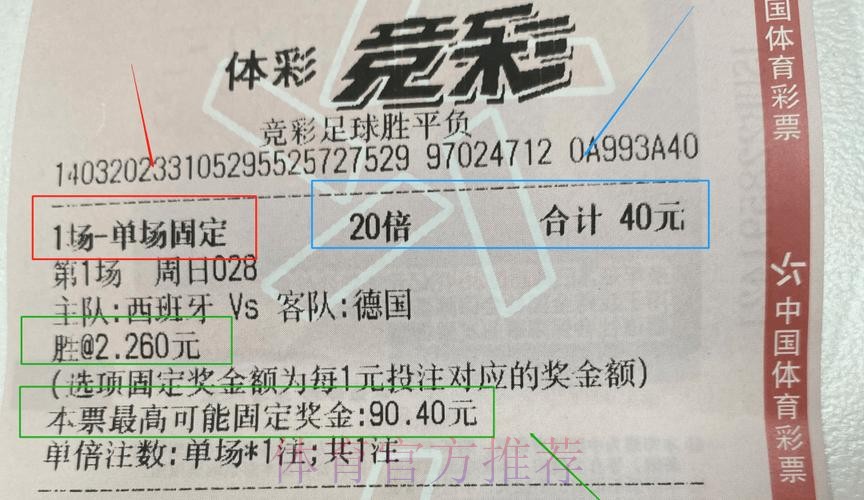 世界杯彩票投注攻略推荐大全